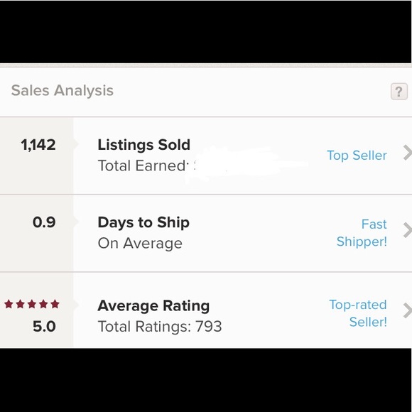 Meet your Poshmark Ambassador, Emilie - Picture 7 of 8
